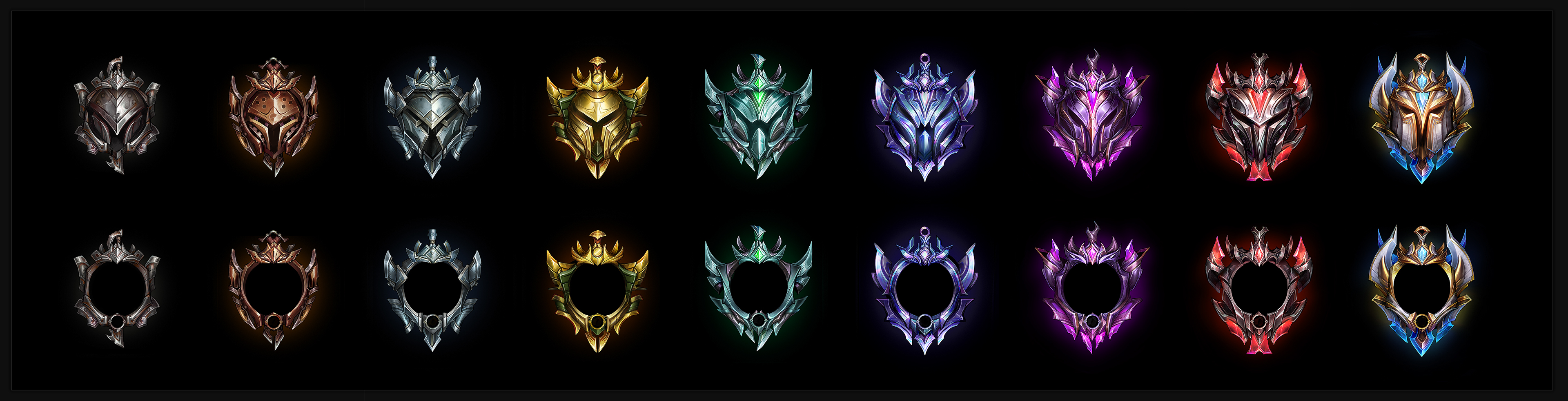 League ranks