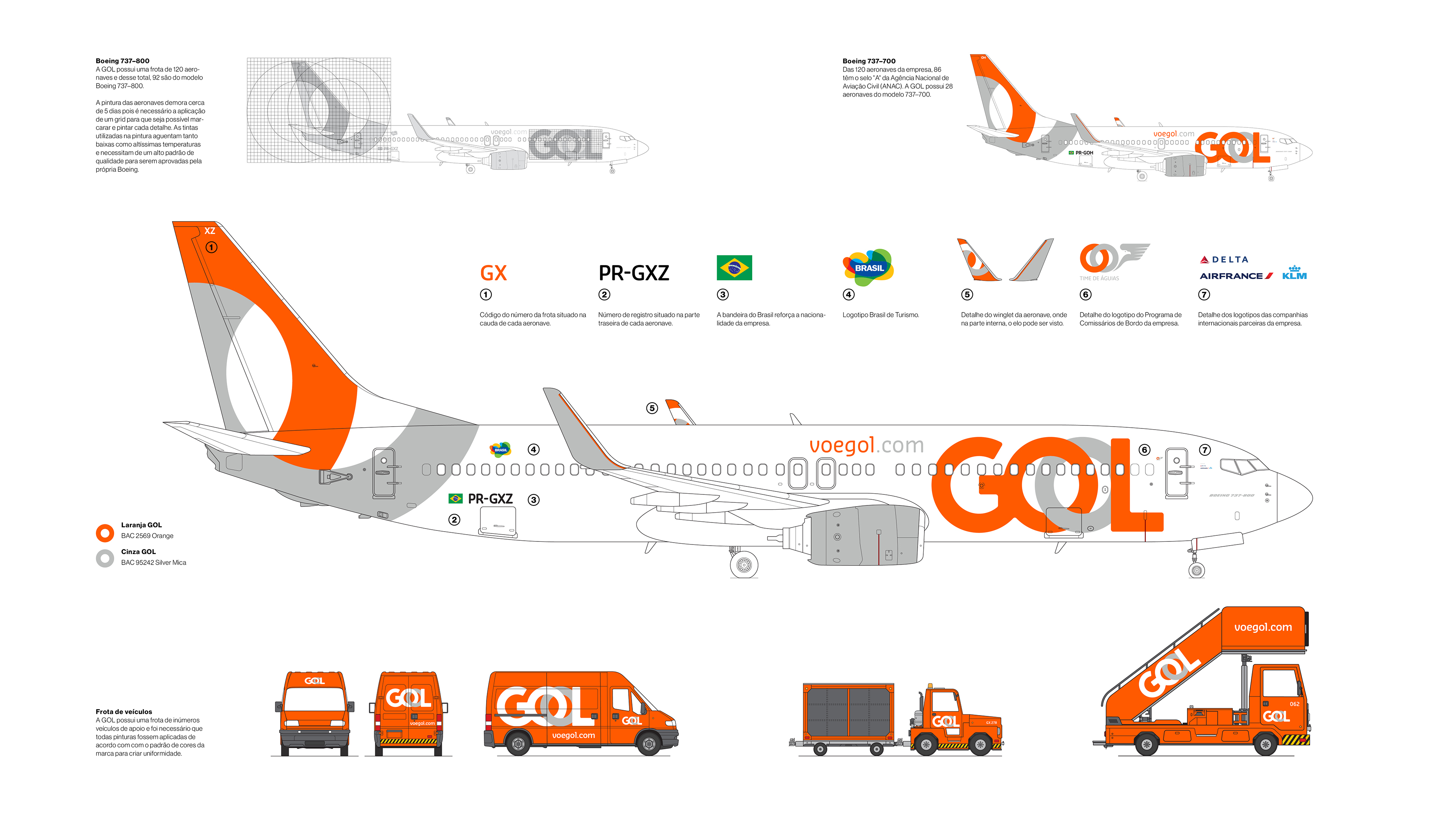 Brand New: New Logo and Livery for GOL by AlmapBBDO