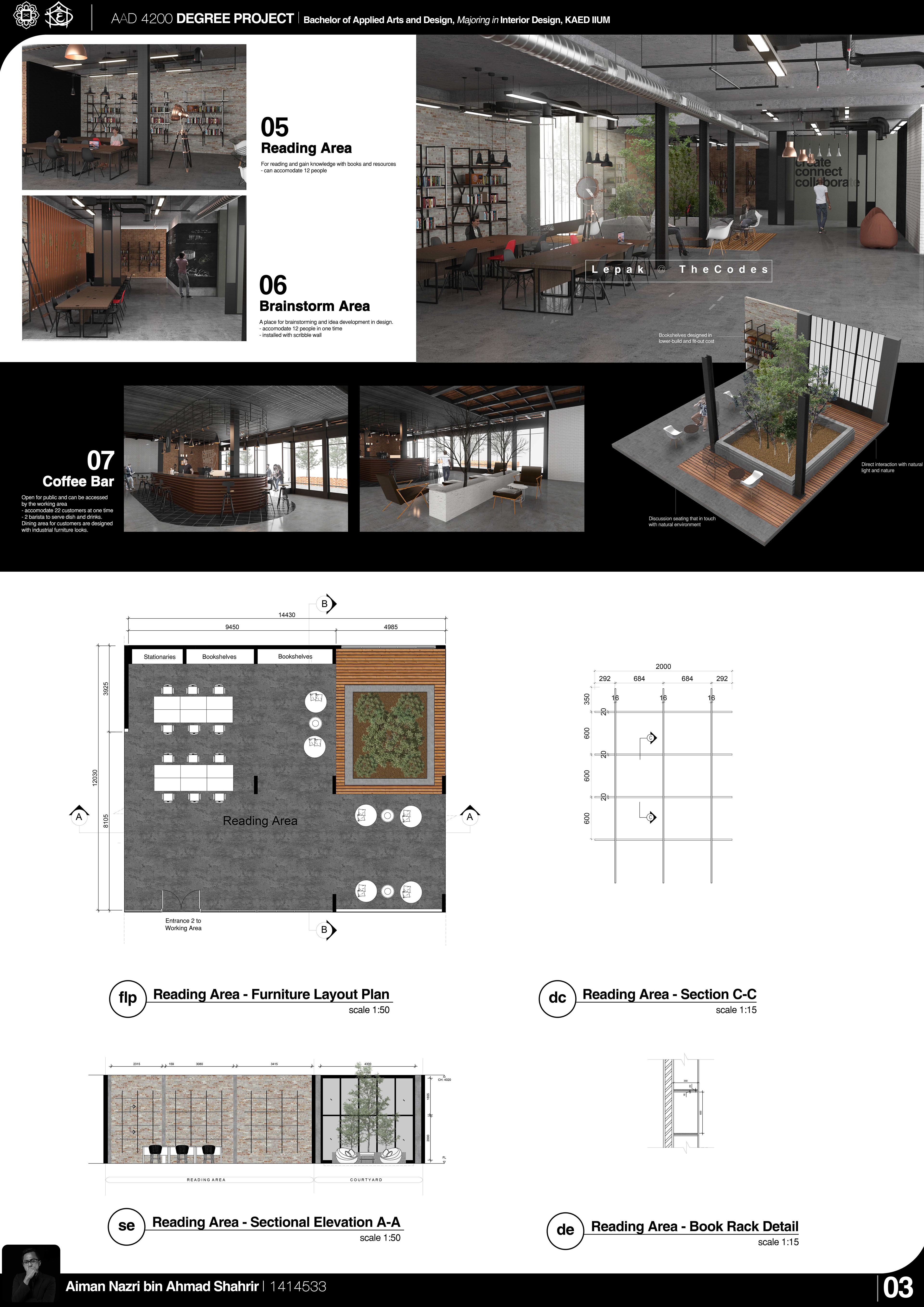 interior design presentation board｜TikTok Search