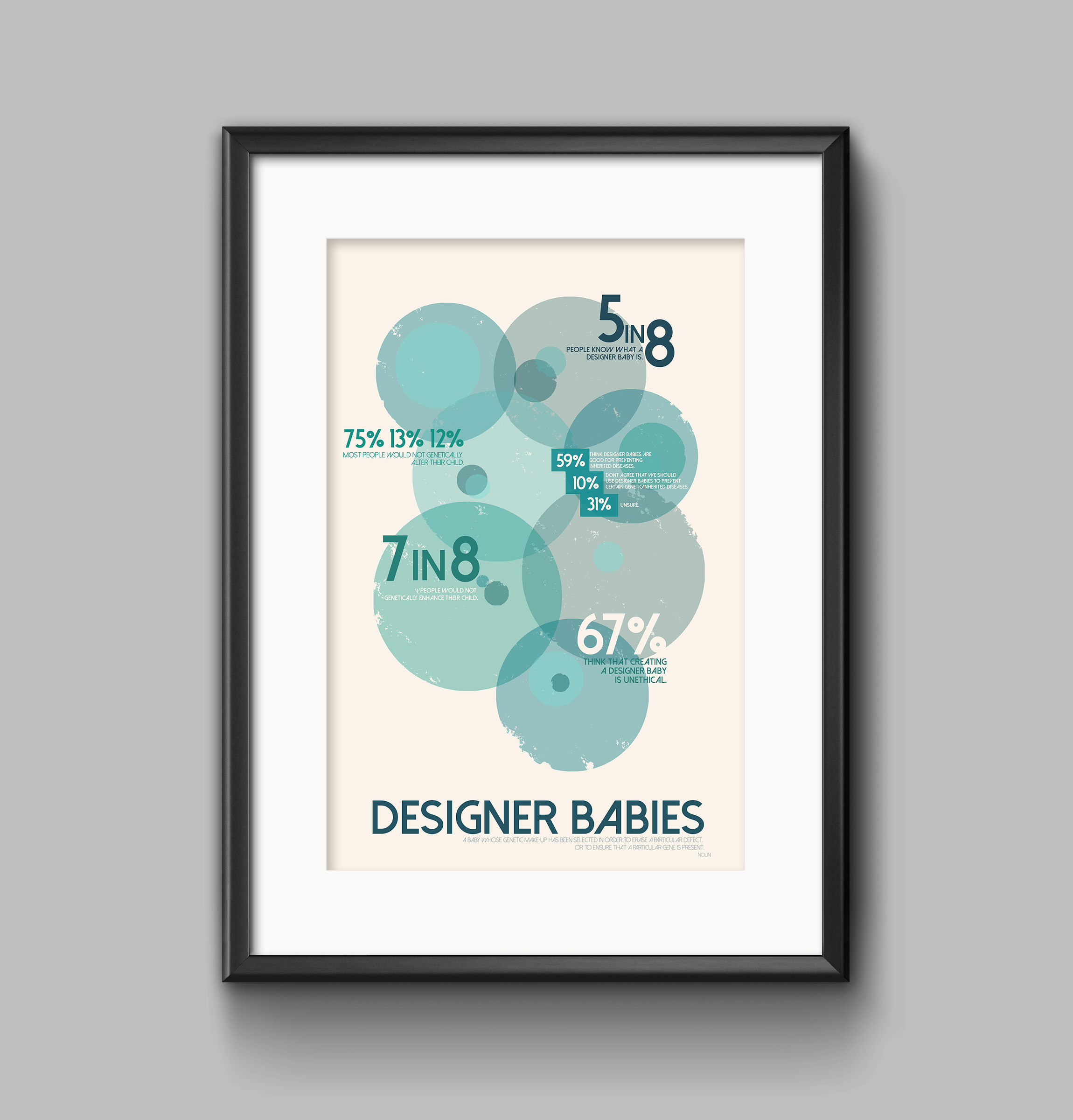 why are designer babies unethical
