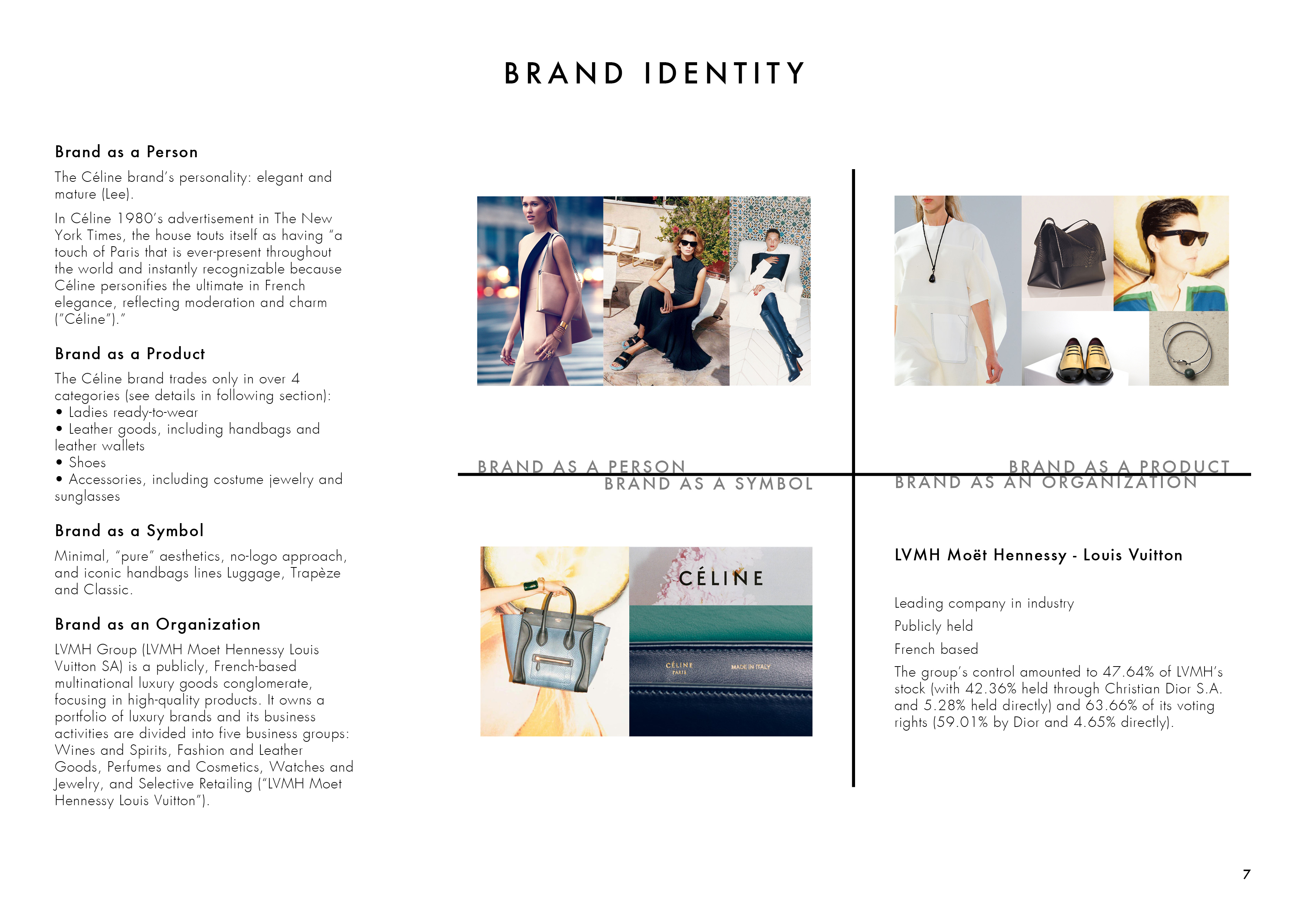 Céline Brand Analysis on Behance