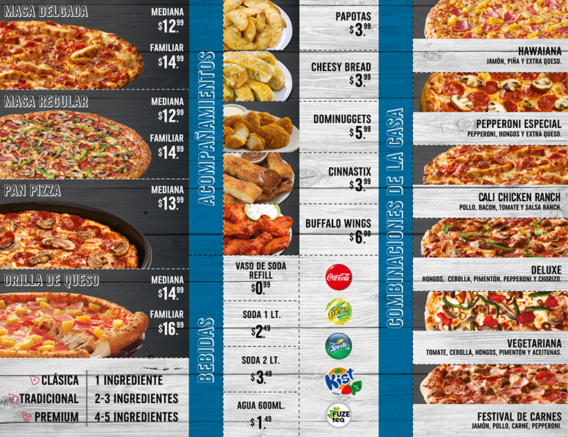 Пицца Домино меню Смоленск. Таблица изменения прибыли Domino's pizza. Sales of Domino's pizza compared to the competitors. Домино смоленск доставка
