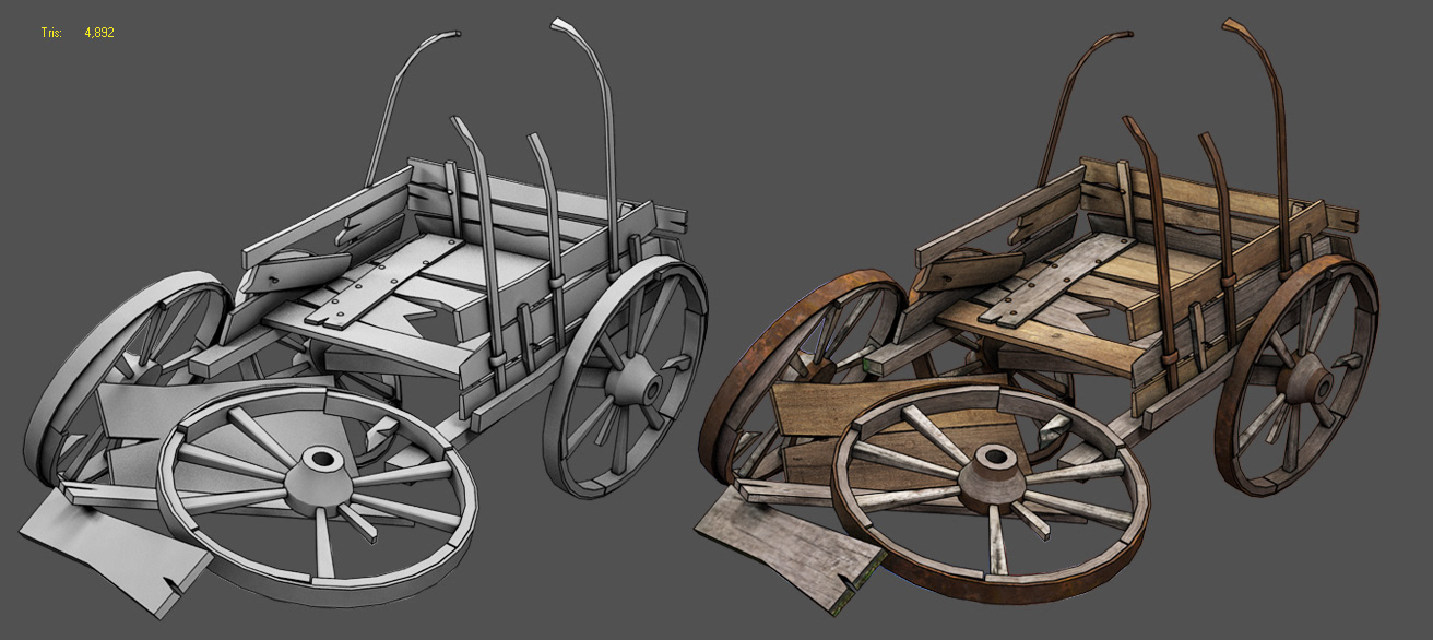 Broken century. Wagon моделирование. Разбитая телега рисунок. WIABM-Wagon. Wagon для создания крепости.
