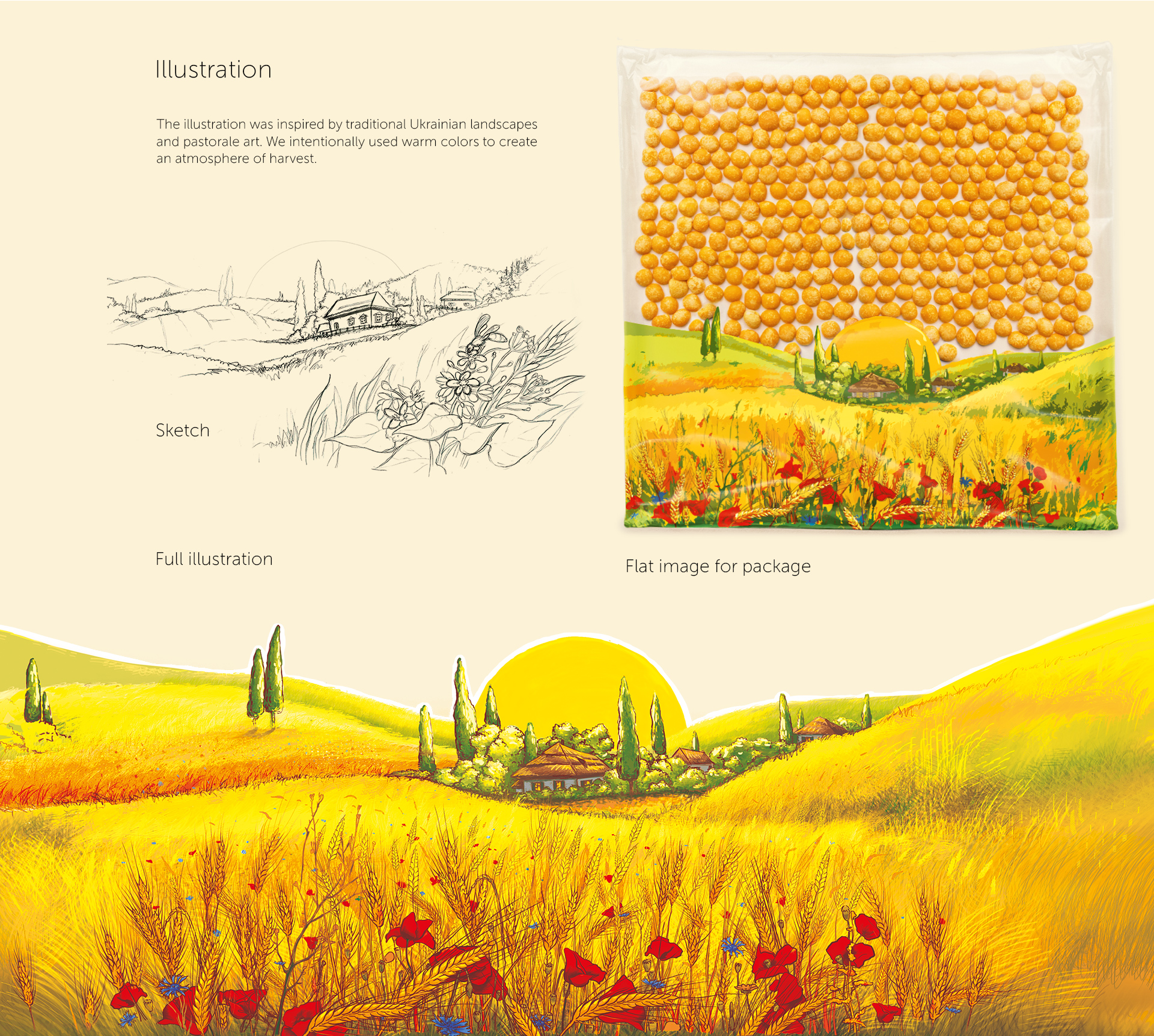 Traditional Ukrainian landscapes and pastoral art used for and inspiration when making a package