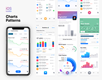 iOS Charts Patterns for Mobile Dashboards