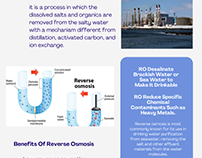 Why Using Reverse Osmosis Is a Better Choice?