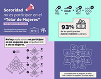 Infographic: Telar de Mujeres