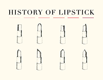 History of Lipstick: Infographic