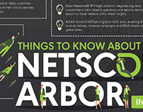 Things To Know About Netscout Arbor