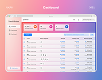 Apple Dashboard Concept - Web Design