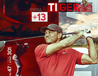 Scottie Scheffler + Tiger Woods - Master 2022