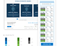 AG Financial Web Redesign