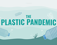 The Plastic Pandemic (Motion Graphics)