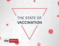 THE STATE OF VACCINATION