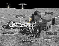 X-CAVATOR: Lunar Excavator (Singapore Space Challenge)