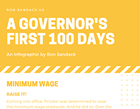 A Governor's First 100 Days Infographic | Ron Sandack