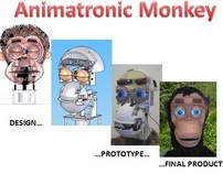 Animatronic Monkey