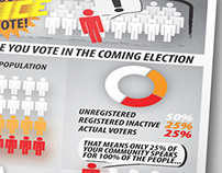 Voting Info-Graphic Style Handout