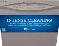 Maytag Dishwasher P-O-P