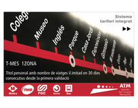 Subway Tickets Barcelona