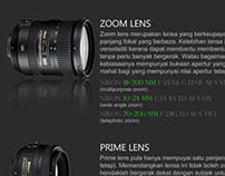 Infographic : Understanding Lenses