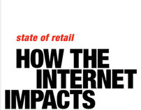 State of Retail: How the Internet Impacts your Business