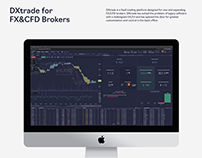 DXtrade for FX & CFD Brokers