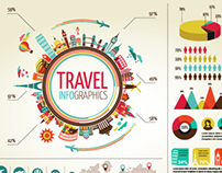 Travel infographics