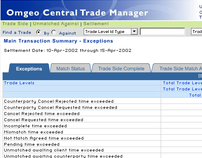 Omgeo Central Trade Manager