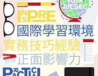 AIESEC Taiwan Recruitment Poster