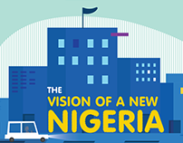 CREATE NAIJA - Nigeria Rebranding Project
