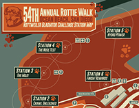 Rottweiler Challenge Poster Project for Platt College