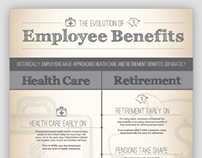 Employee Benefits Infographic