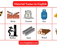 Material Names: List of Material Names in English