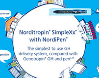 NordiPen Interactive Presentation