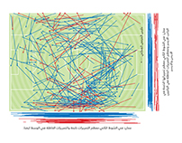 Gulf Cup 21 Match Analysis Series
