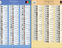 Afghanistan Electoral Ballots
