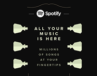 Spotify - Celebrate 10 Million Infographic - 2014
