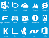 ABC's of Microsoft Product Lists