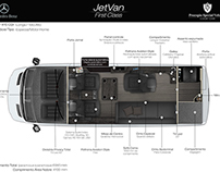 JetVan - Procópio Special Vehicles