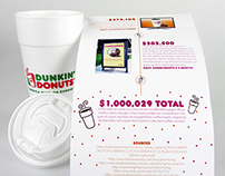 Dunkin Donuts Marketing Campaign