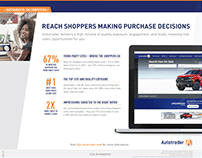 Sales Collateral: Autotrader