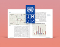 UNDP Human Development Report 2014