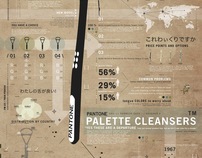 Pantone Palette Cleansers (Alternate Version)