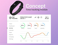 Application, time tracking concept