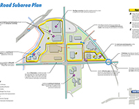 22nd Street/Butterfield Road Corridor Plan