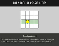 The Square of Possibilities
