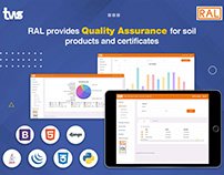Quality Assurance Products