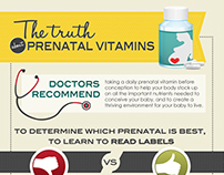 Prenatal Infographic