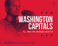 Washington Capitals - All Caps Live Coverage 2018/19